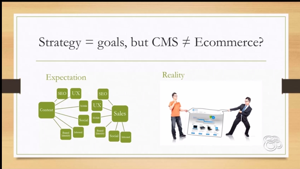 Content and Commerce and CMS
